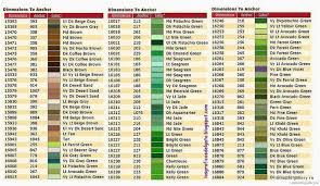 Image Result For Weeks Dye Works To Dmc Conversion Chart