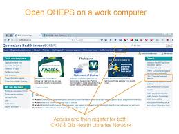 Sometimes different sites require certain steps to reset or change your password. Get Started Redcliffe And Caboolture Hospital Libraries Libguides At Redcliffe And Caboolture Hospitals