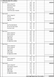 Desain rumah minimalis dan rab info lowongan kerja id via infolokerindo.blogspot.com. Rencana Anggaran Biaya Type 72 72 Bangun Rumah