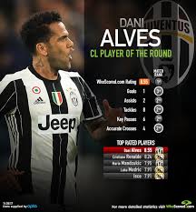 He is a living legend in madrid despite the difficulties he endured before joining porto. Real Madrid And Juventus Round Up Champions League Best Xi