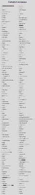 They are perfect for anyone looking for some aesthetic appeal in their username. Fortnite Usernames 499 Cool Names For Fortnite For Legends