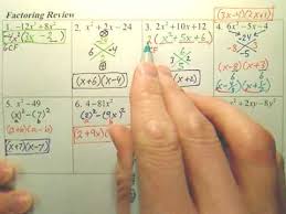 By the way, related with factoring review worksheet, we have collected some variation of pictures to inform you more. Algebra 1 Chapter 10 Factoring Review Page 2 Youtube
