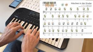 Die unterschiede zwischen klavier und flügel leicht verständlich erklärt. Kinderlieder Zum Mitspielen Und Mitsingen Fur Keyboard Und Klavier Anfanger Ohne Notenkenntnisse Youtube