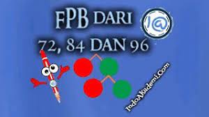 Fpb dari 72 dan 96 adalah. Fpb Dari 72 84 Dan 96 Faktor Persekutuan Dari 72 84 Dan 96 Youtube