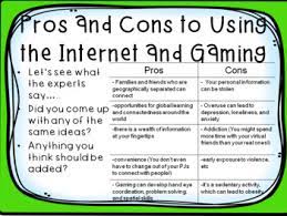 Maybe you would like to learn more about one of these? Technology Overuse The Pros And Cons Of Internet Use And Gaming