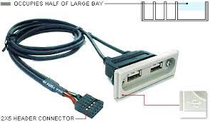 The diagram below shows a standard usb cable with its internal 4 wires and their function. Frontx Mother Board Usb Pin Assignment Usb Header Pinout Connection Guide