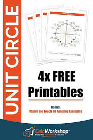 Unit Circle W Everything Charts Worksheets 35 Examples Unit Circle Trigonometry How To Memorize Things Blank Unit Circle