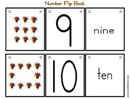 Turkey Theme Number Flip Chart