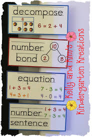 Decomposing Numbers With A Cute Shamrock Number Bond Math Word Walls Math Talk Kindergarten Math