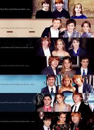 80,115 likes · 19 talking about this. Hogwarts Alumni Harry Potter Cast Evolution