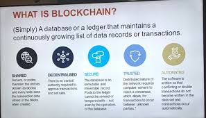 Ai, iot, robotics, blockchain hyperledger fabric — hosted under linux foundation — is a personal, permissioned and open source blockchain solution. Blockchain Yawn Let S Break It Down Rml Marketing