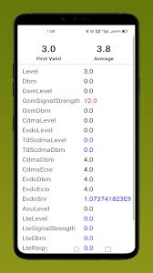 Also see how to convert apk to zip or bar. Download Rf Signal Detector Rf Signal Scanner Free For Android Rf Signal Detector Rf Signal Scanner Apk Download Steprimo Com
