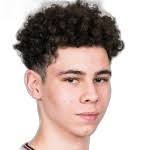 Statistiques de Kyle Silva Oliveira