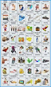 Check spelling or type a new query. 13 Ide Tafsir Mimpi Tafsir Mimpi Buku Gambar Buku