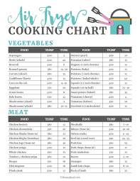 You'll find many instant pot and air fryer recipes here. Printable Air Fryer Cooking Times Chart In 2021 Air Fryer Cooking Times Air Fry Steak Air Fryer Recipes Easy