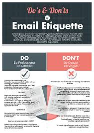 The Do S And Don Ts Of Email Etiquette Ku Professionalism Students Education English Writing Skills Work Etiquette Writing Skills