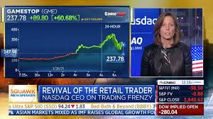 Adena friedman, nasdaq ceo, sees the potential of alternative data for corporations. Ejrsbl5gq74adm