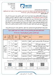 تغییر بخشنامه واریز وجه منتخبین فروش فوری و فوق‌العاده برخی از محصولات ایران خودرو