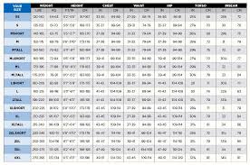 Particular O Neill Drysuit Size Chart 2019