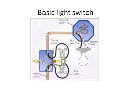 Using a switch with improper wiring or soldering may result in abnormal heating when power is supplied, possibly resulting in burning. Wiring Basic Light Switch Ppt Video Online Download