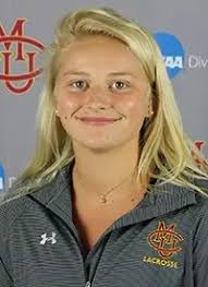 2018 Women's Lacrosse Roster