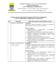 Tugas kepala tata usaha kepala tata usaha ruang lingkup tugasnya adalah membantu kepala membuat program kerja dan pembagian staf tata usaha sesuai dengan fungsinya yang berkas data/arsip kepegawaian(daftar riwayat hidup/pekerjaan, pas photo, sk pengangkatan. Uraian Tugas Dalam Pembagian Kerja Struktur Sekolah