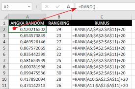 Rumus ini adalah rumus 2d 100% tembus. Cara Membuat Angka Random Tidak Kembar Berulang Di Excel