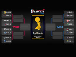 Yarı final eşleşmelerinin galipleri finalde karşı karşıya gelecek. Iste Nba De Play Off Eslesmeleri Ntv