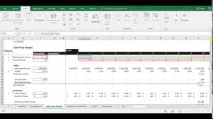 Financial Analysis Basic Cash Flow Model With Free Excel Template