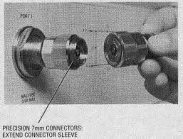 coaxial connectors