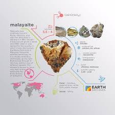 Malayaite Was Originally Found In Perak Malaysia And Was First Described In 1961 Though It Was Not Given A Name Until Minerals Crystals Minerals And Gemstones