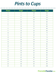 Printable Pints To Cups Conversion Chart