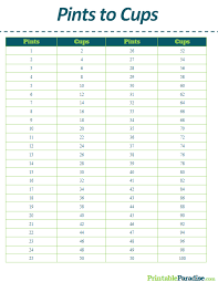 printable pints to cups conversion chart