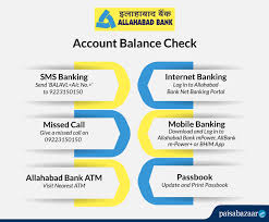 You will also get the customer care email. Allahabad Bank Balance Enquiry By Sms Net Banking