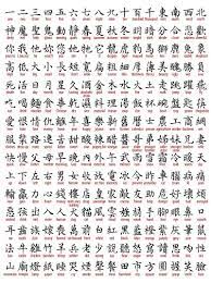 For our current kanji pages (with sound), please click here. How To Learn Kanji In 6 Easy Steps A Guide For Japanese Learners