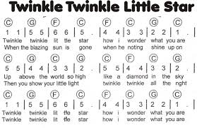 Jika ada kesalahan pada angka atau nada kami mohon maaf. Not Pianika Twinkle Little Startrendy Girls Guys Clothes On Sale 2021 New Fashion Products Off 51 Free Shipping Fast Shippment