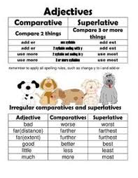 Adjectives Comparative Superlative Activity And A Set Of