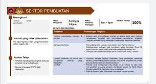 Namun begitu, sebahagian besar pengeluar tempatan masih terlibat dalam segmen yang bernilai tambah rendah. Bes Labuan Sektor Pembuatan Facebook