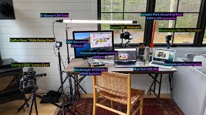 If it does not have a driver cd, you may need to. How To Build A Multi Camera Live Streaming Setup Wistia Blog