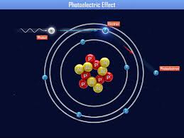 Photoelectric effect beyond labz answer key : Photoelectric Effect Explanation Applications Live Science