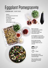 Pin By Elena Hernandez On Food Drinks In 2020 Visual Recipes Recipes Food