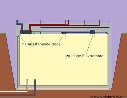 Wir als seitenbetreiber haben sommer es uns zur kernaufgabe gemacht. Elektroinstallationen Im Rohbau Elektricks Com