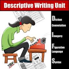 Descriptive Writing Exercises Activities Bundle Imagery Figurative Language Descriptive Writing Descriptive Writing Activities Figurative Language