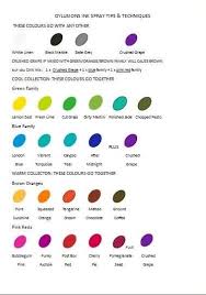 Dylusions Ink Spray Color Chart Easily Find Coordinating