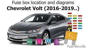 Basics 8 aov elementary block diagram. Fuse Box Location And Diagrams Chevrolet Volt 2016 2019 Youtube