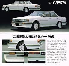 ピッツーラ エアロカタログ 7 系クレスタ マーク チェイサー 6 系セリカxx用 クレスタ トヨタ トヨタセリカ