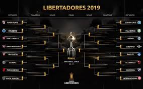League, teams and player statistics. Futbol Todo Sorteo Copa Libertadores El Campeon River Ira A Brasil En Octavos Futbol Todo