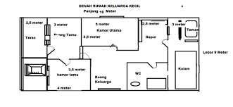 Denah rumah satu ini terbilang cukup minimalis, terdiri dari 2 kamar tidur, 1 ruang makan, 1 ruang ruang keluarga, 1 dapur dan 1 kamar mandi. Denah Rumah Keluarga Kecil Bahagia Sejahtera Steemit