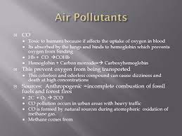 Cook Ib Option E Chemistry The Effect Of Human Activity On The Environment How Does It Impact Air Water Soil 3 Key Areas Of Study Atmospheric Ppt Download
