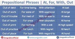 Learn these prepositional phrase examples to improve your english vocabulary and fluency. Prepositional Phrases Definitions Examples And Uses Engrabic